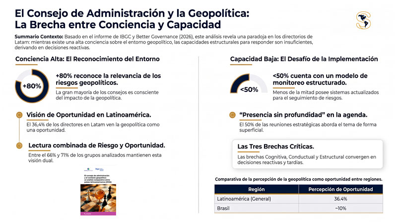 El optimismo desarmado de los consejos latinoamericanos