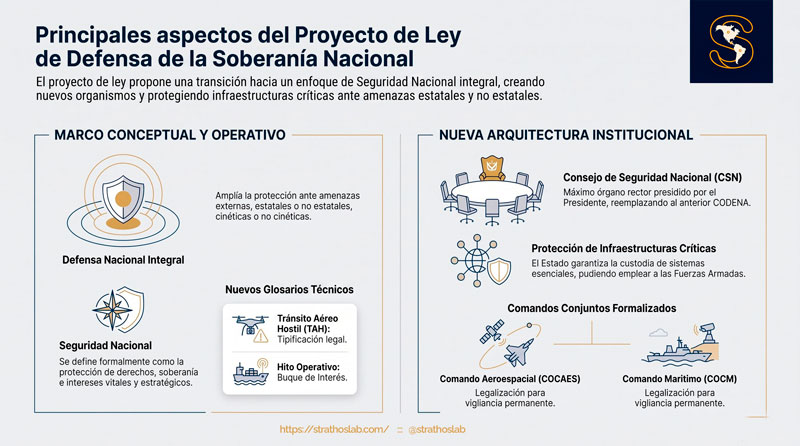 La amenza híbrida llega al balance de la empresa